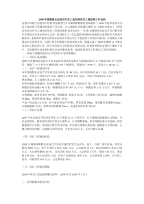 年度锡盟农业综合开发土地治理项目工程监理工作总结监理工作总结共份