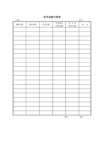 库存金额月报表word模板