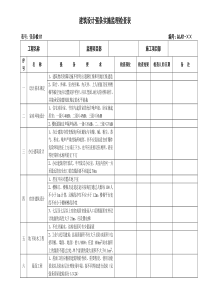 建筑设计强条实施监理检查表监理表格