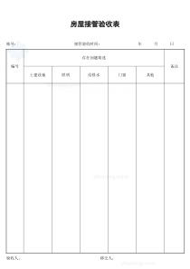 房屋接管验收表secret入伙装修