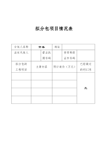 拟分包项目情况表黄岐体育公园网球场工程