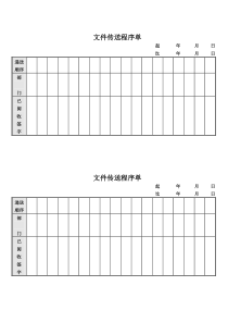 文件传送程序单word模板