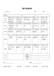 普通员工服务成绩考核表word表格表单模板