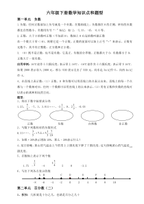 最新人教版小学六年级数学下册知识点和题型总结资料13知识点总结人教版数学六年级下册知识点总结