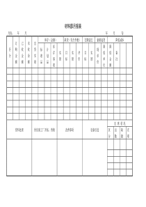 材料部月报表word模板