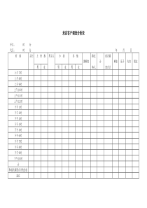 来店客户调查分析表word模板