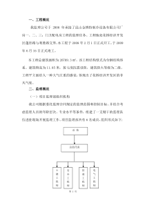 某公司厂房门卫配电房工程监理工作总结监理工作总结共份