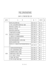 学校已颁布的规章制度