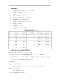 某开发区住宅小区工程监理规划监理规划