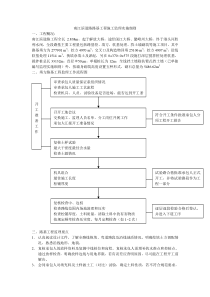 某道路路基工程施工监理实施细则监理实施细则