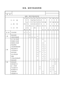 标准指导书划定权责表word模板