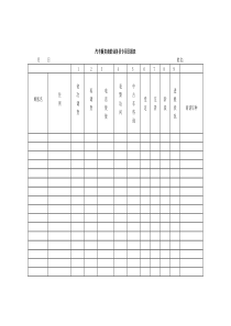 汽车贩卖商的业务员专用日报表word模板