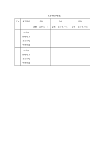 渠道销售分析表word模板