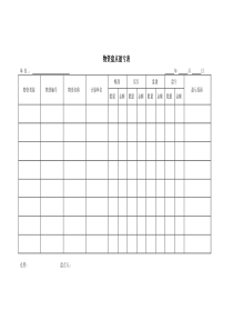 物资盘点盈亏表word模板