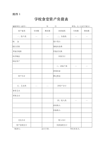 学校食堂管理办法