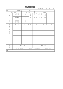 特约店情况调查word模板