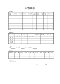 生产日报表三word模板