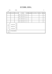 生产日报表范例Bword表格表单模板