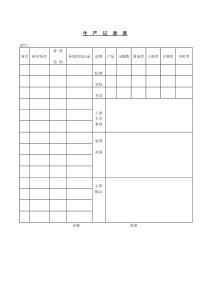 生产记录表word模板