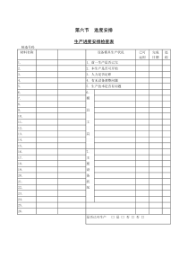 生产进度安排检查表word表格表单模板