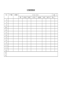 生产进度异常原因分析表word模板