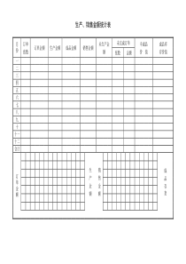 生产销售金额统计表word模板