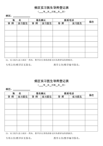 病区实习医生导师登记表word模板