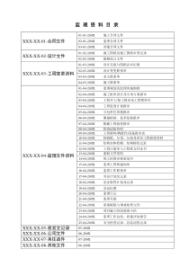 监理单位各种表格监理表格