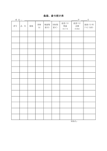 盘盈盘亏统计表word模板