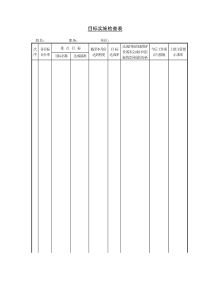 目标实施检查表word表格表单模板