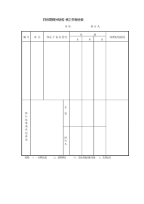 目标管理分级检核工作报告表word表格表单模板