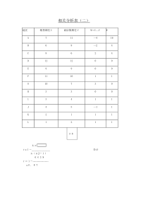 相关分析表二word模板