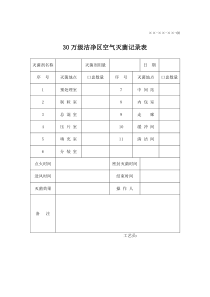 空气灭菌记录表word模板