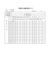 突发性工作量分析表二word表格表单模板