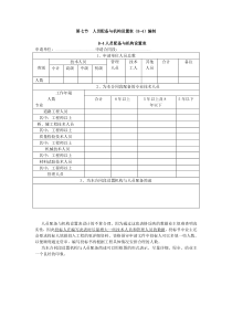 第八节主要施工机械配备表编制国内招投标资格预审申请文件编制