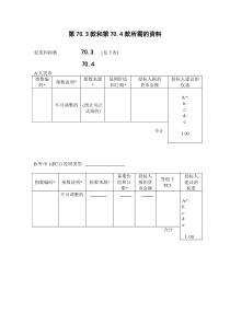 第款和款所需的资料国际投标文件范本简体中文版