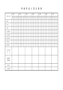 考核作业人员记录表word模板