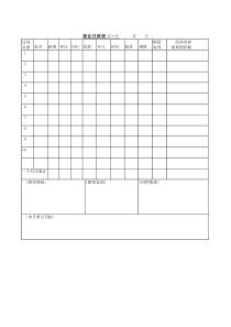 营业日报表一word表格表单模板