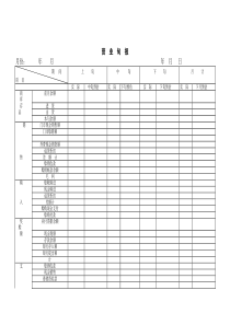 营业旬报word模板