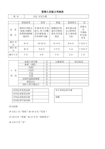 营销人员能力考核表word模板