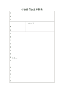 行政处罚决定审批表