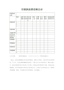 行政执法责任制公示