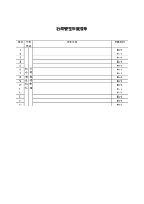 行政管理制度清单