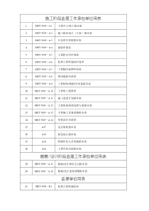 表式目录监理规划封面