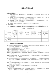 装修工程监理细则监理实施细则