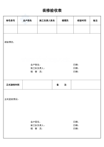 装修验收表secret入伙装修