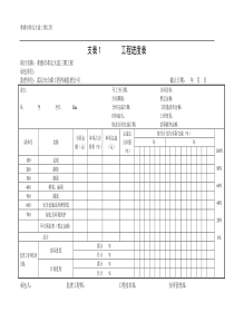 计量表格监理表格