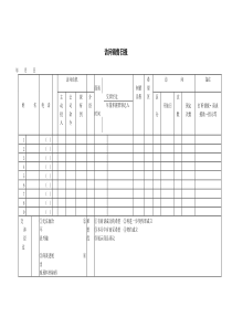 访问销售日报word模板