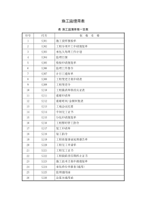 路桥内业表格样本监理表格