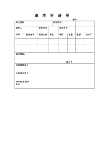 退库审请单模板word模板